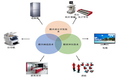 回血紅包來襲！銘科精技新股申購解讀 聚焦電子產品技術開發，發行價14.89元/股